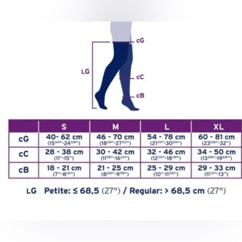 Jobst Compression Thigh High Ultrasheer Stockings w/Lace Silicone Band 20-30mmHg - Picture 8 of 16